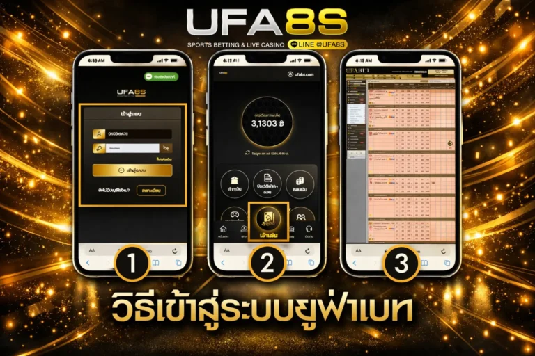 เข้าสู่ระบบ UFABET