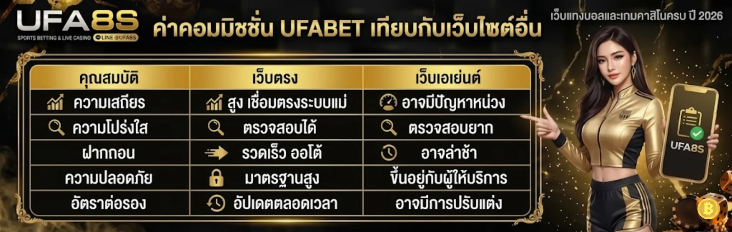 UFABET เว็บตรง